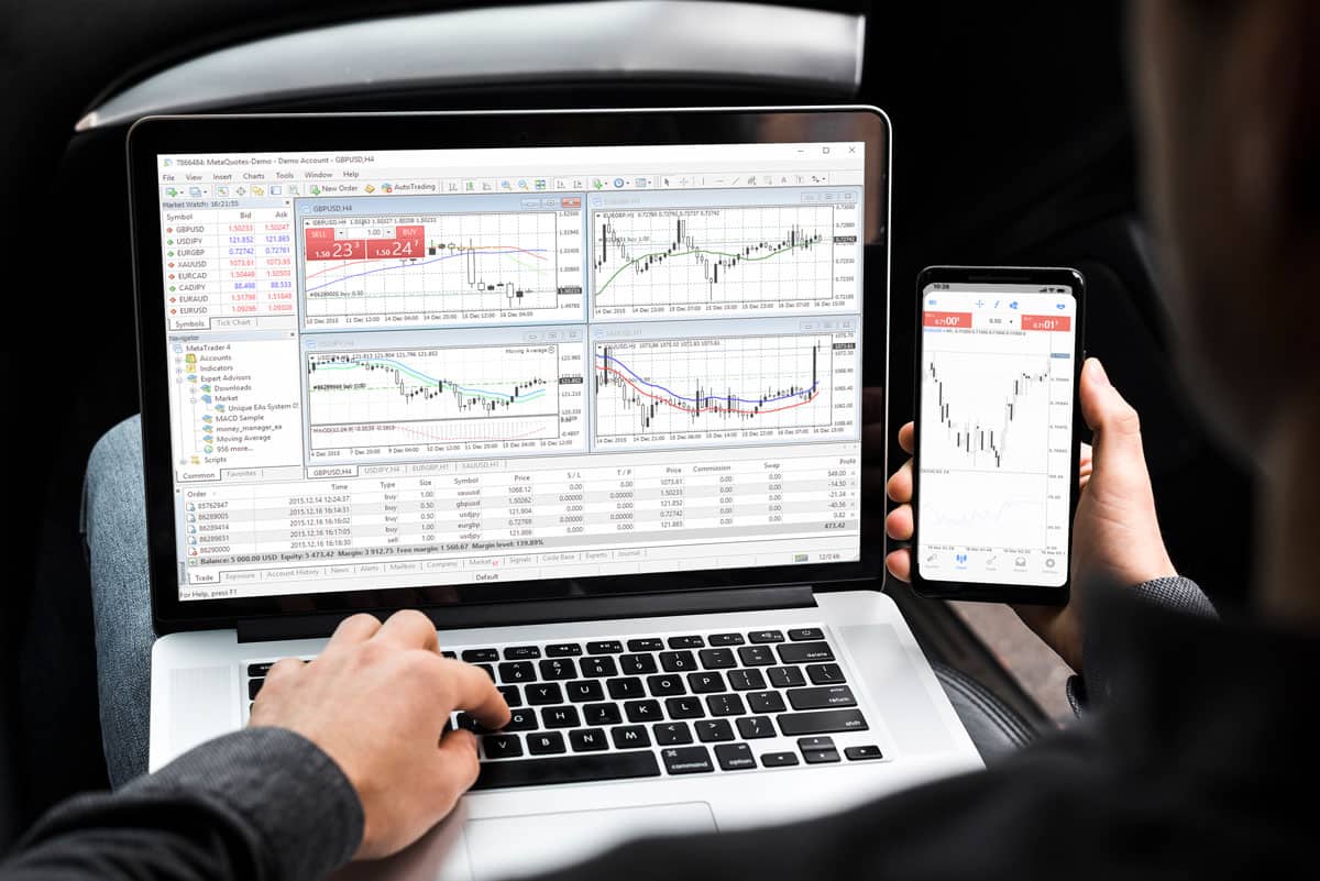 Screens-MetaTrader